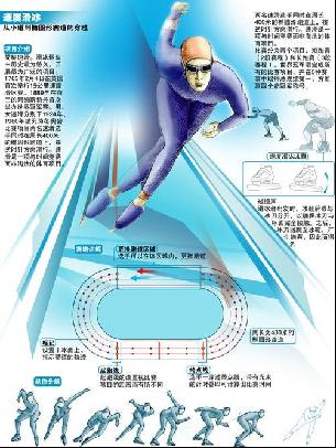 他们更有动