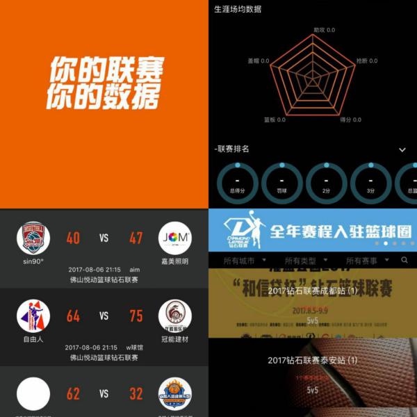 的护筐能力