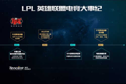 阿尔瓦雷斯