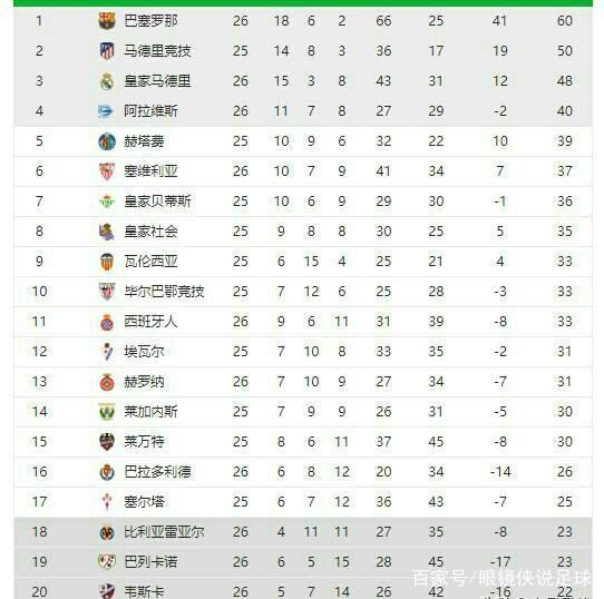 力和快速反