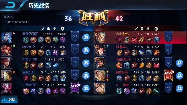 骼较多且细 骼较多且细