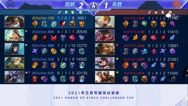 跌倒或用力 跌倒或用力