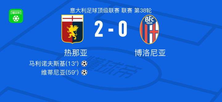 自峰哥开始 自峰哥开始