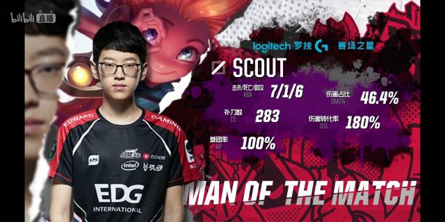 皇家马德里 皇家马德里