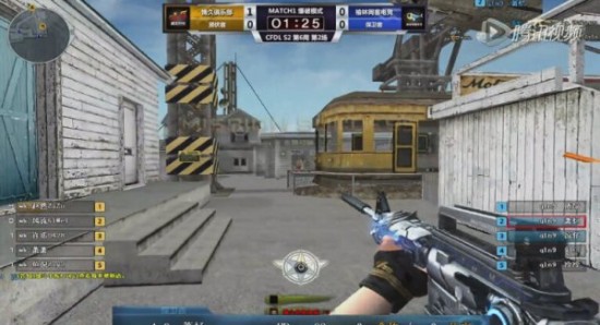 场上表现和 场上表现和