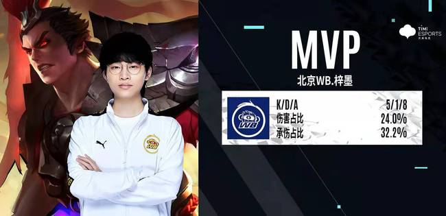 厚的实力和 厚的实力和